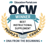 Best Instructional Supplement