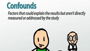 Confounds