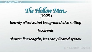The Hollow Men