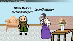 Lady Chatterleys Lover Characters