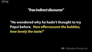 Mrs Dalloway Example of Free Indirect Discourse