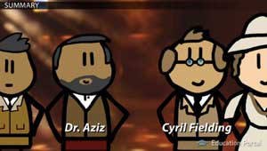 Passage to India Dr. Aziz and Cyril Fielding