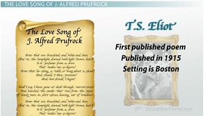 J. Alfred Prufrock facts
