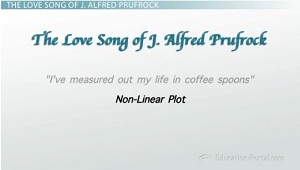 J. Alfred Prufrock non-linear plot