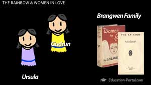The Rainbow and Women in Love