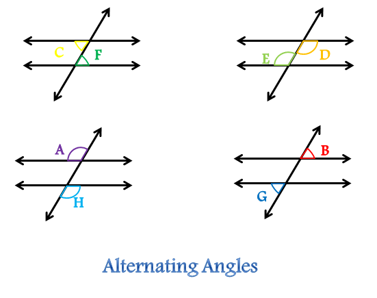 Transversal in Geometry Definition &amp; Angles Video