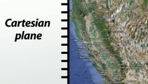 cartesian plane