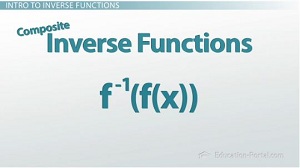 Composite Inverse Function