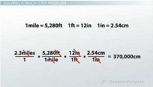 Unit Conversion and Dimensional Analysis - Video & Lesson Transcript
