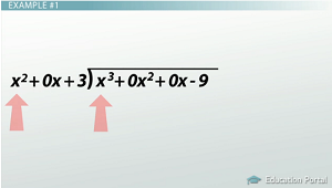 Dividing Polynomials with Long and Synthetic Division: Practice