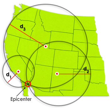 What is the Epicenter of an Earthquake? - Definition & Location - Video