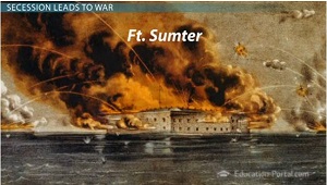 The First Battle of Bull Run: Civil War Blood is Shed - Video & Lesson