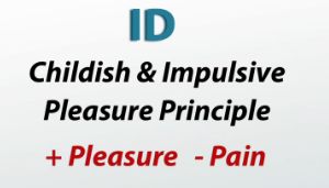 id