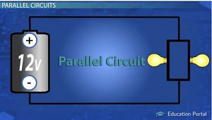 Electric Circuit Fundamentals: Components & Types - Video & Lesson