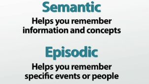 semantic and episodic