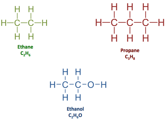 What Is The Difference Between A Condensed Structural Formula And A What Is The Difference Between A Condensed Structural Formula And A
