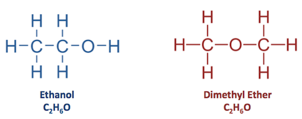 What Is A Chemical Formula Definition Types Examples Video what-is-a-chemical-formula-definition-types-examples-video