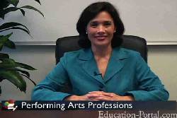 Watch Performing Arts Professions Video: Career Options Video for Bachelor of Arts (BA): Behavioral Science Degree Overview