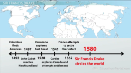 John Cabot, Explorer: Voyage, Facts &amp; Accomplishments | Study.com