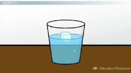 Properties of Water preview
