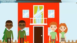 The Impact of Genetics in Human Development & Psychology - Videos