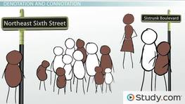 external image what_is_connotation_and_denotation_-_definitions__examples_110562.jpg