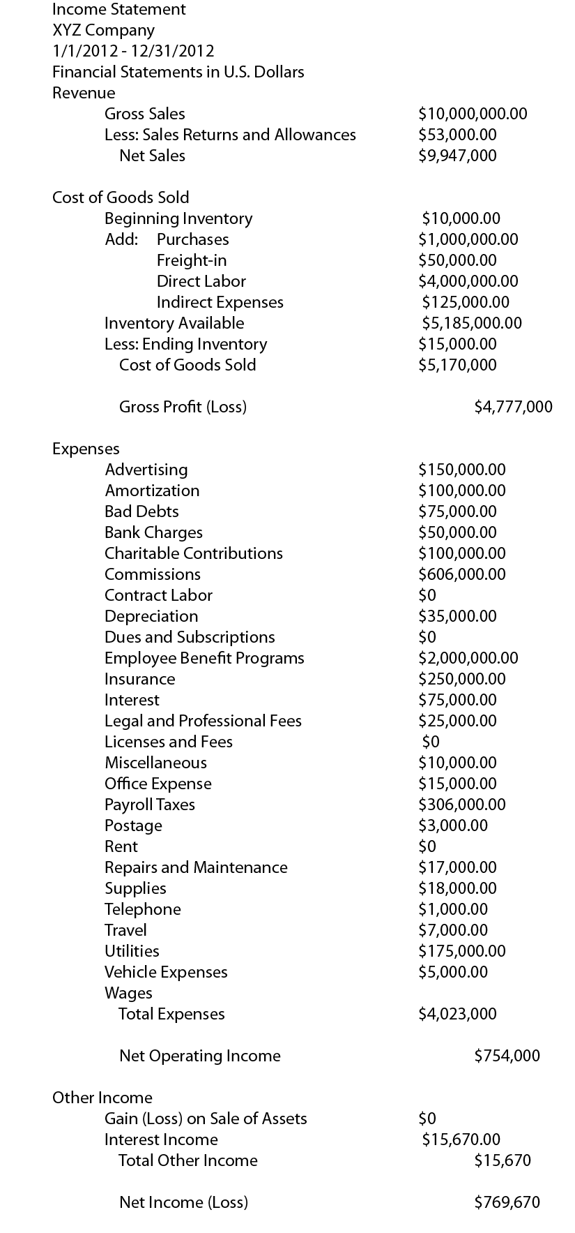 sample income statement