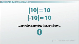 How to Solve an Absolute Value Equation - Video & Lesson Transcript ...