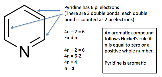 definition & example