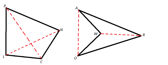 comparing convex and concave quadrilaterals